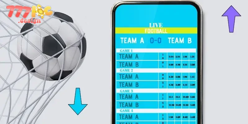 Các bước tham gia trên Sbobet 777loc